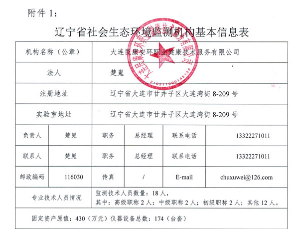 大連民康安環基礎信息表